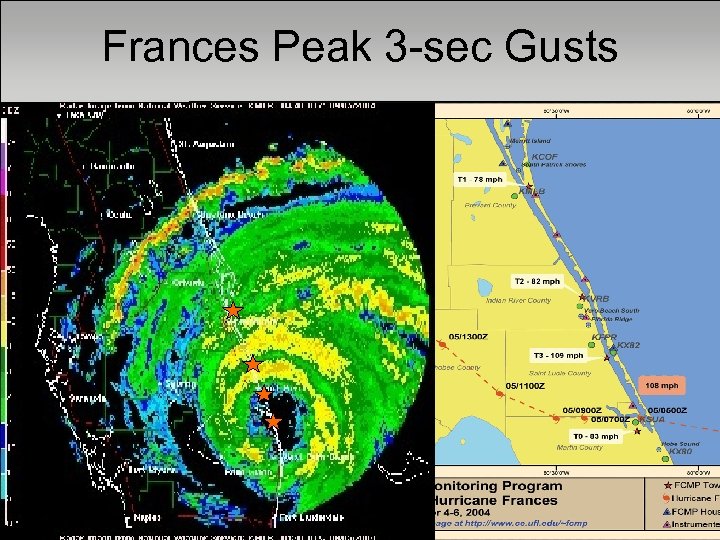 Frances Peak 3 -sec Gusts 