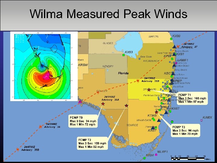 Wilma Measured Peak Winds 