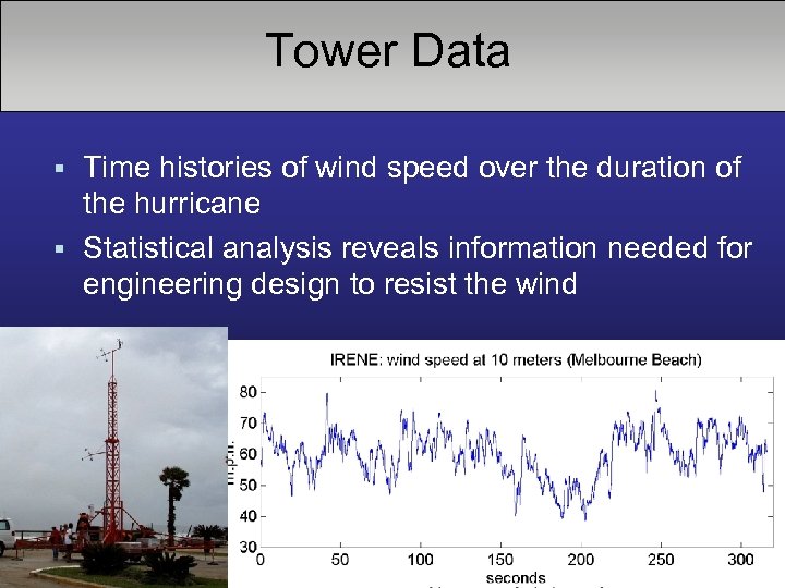 Tower Data Time histories of wind speed over the duration of the hurricane §