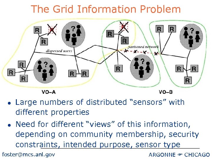 The Grid Information Problem l l Large numbers of distributed “sensors” with different properties