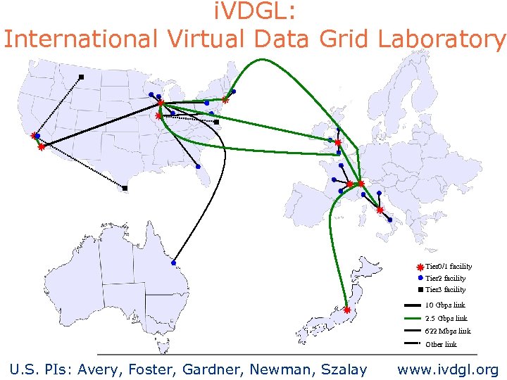 i. VDGL: International Virtual Data Grid Laboratory Tier 0/1 facility Tier 2 facility Tier
