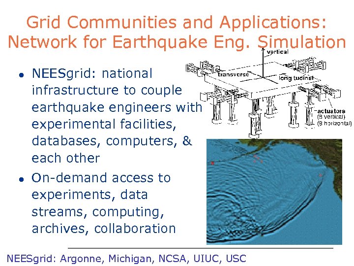 Grid Communities and Applications: Network for Earthquake Eng. Simulation l l NEESgrid: national infrastructure