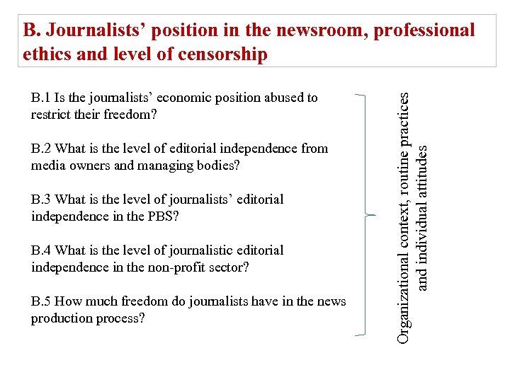 B. 1 Is the journalists’ economic position abused to restrict their freedom? B. 2