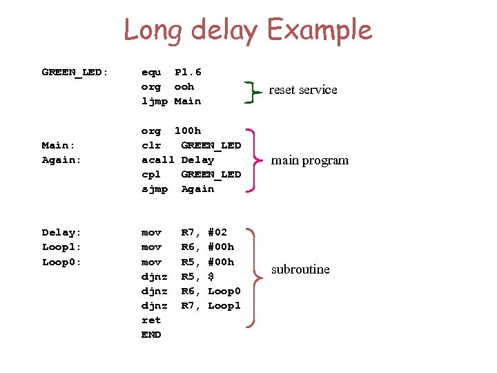 Long delay Example GREEN_LED: Main: Again: Delay: Loop 1: Loop 0: equ P 1.