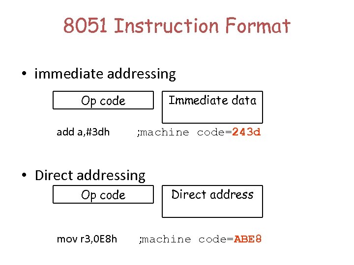 8051 Instruction Format • immediate addressing Immediate data Op code add a, #3 dh