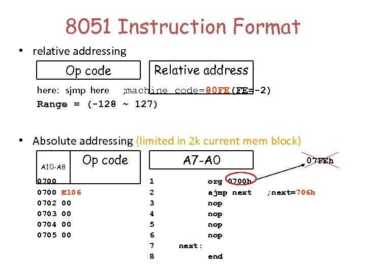 8051 Instruction Format • relative addressing Op code Relative address here: sjmp here ;