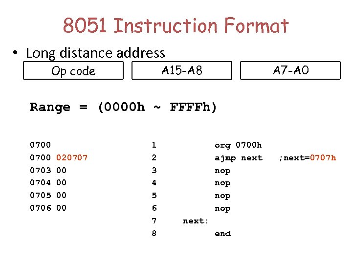 8051 Instruction Format • Long distance address A 15 -A 8 Op code A