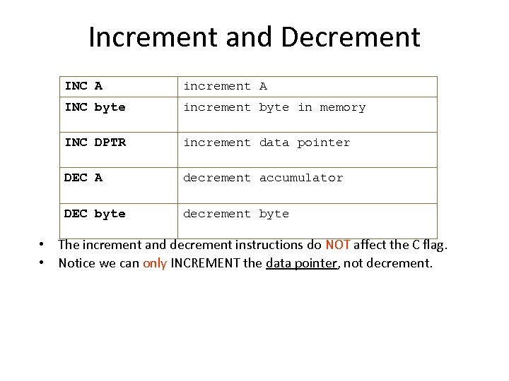 Increment and Decrement INC A increment A INC byte increment byte in memory INC