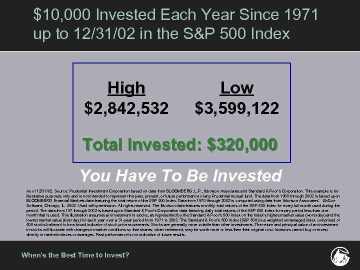 $10, 000 Invested Each Year Since 1971 up to 12/31/02 in the S&P 500