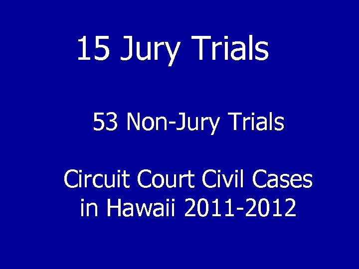 15 Jury Trials 53 Non-Jury Trials Circuit Court Civil Cases in Hawaii 2011 -2012