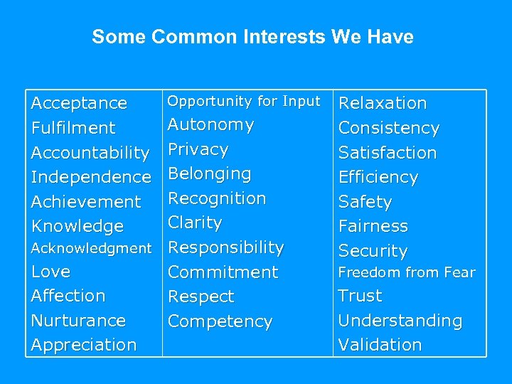 Some Common Interests We Have Acceptance Fulfilment Accountability Independence Achievement Knowledge Opportunity for Input