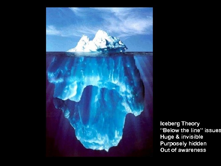Iceberg Theory “Below the line” issues Huge & invisible Purposely hidden Out of awareness