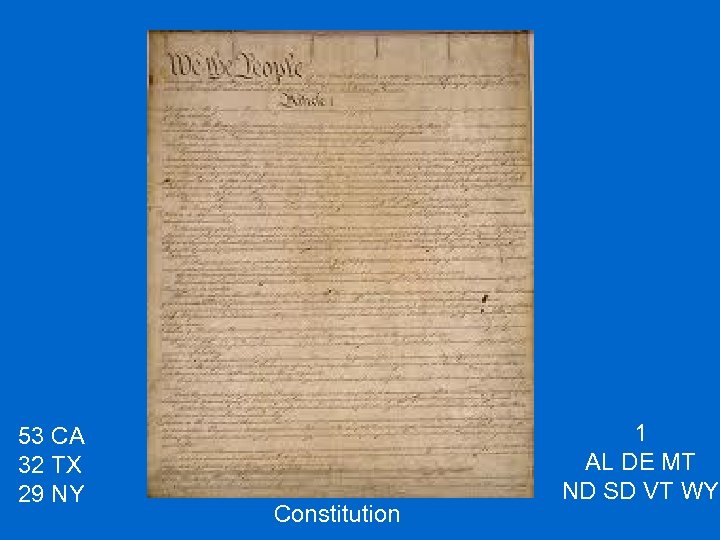 53 CA 32 TX 29 NY Constitution 1 AL DE MT ND SD VT