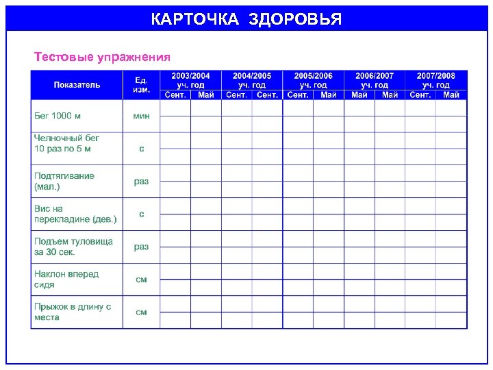 КАРТОЧКА ЗДОРОВЬЯ Тестовые упражнения 