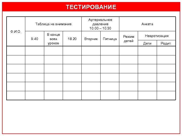 ТЕСТИРОВАНИЕ Таблица на внимание Ф. И. О. 9. 40 В конце всех уроков 18.