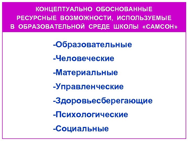 КОНЦЕПТУАЛЬНО ОБОСНОВАННЫЕ РЕСУРСНЫЕ ВОЗМОЖНОСТИ, ИСПОЛЬЗУЕМЫЕ В ОБРАЗОВАТЕЛЬНОЙ СРЕДЕ ШКОЛЫ «САМСОН» -Образовательные -Человеческие -Материальные -Управленческие