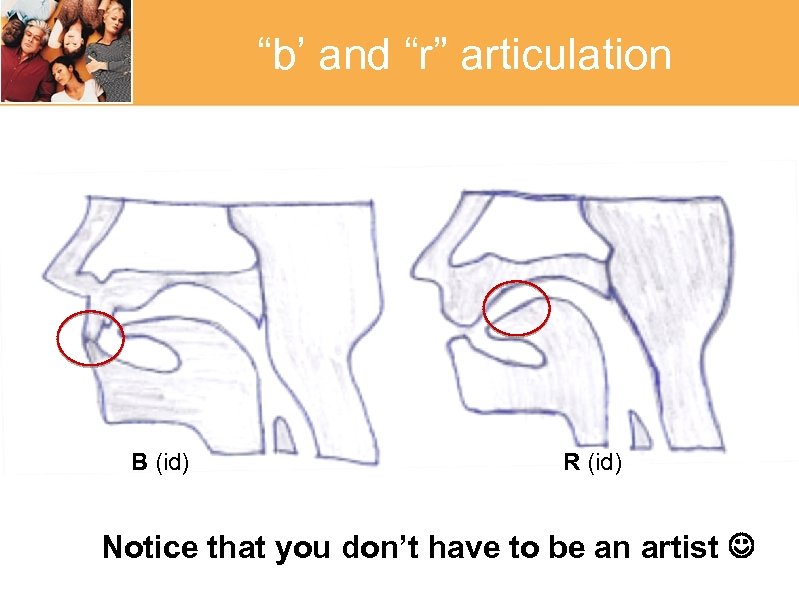 “b’ and “r” articulation B (id) R (id) Notice that you don’t have to
