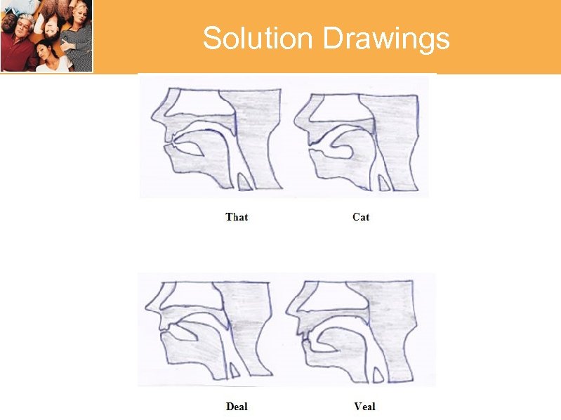 Solution Drawings 