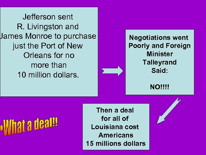 Jefferson sent R. Livingston and James Monroe to purchase just the Port of New