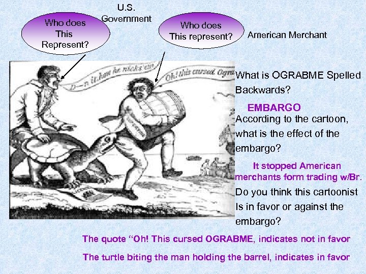 Who does This Represent? U. S. Government Who does This represent? American Merchant What