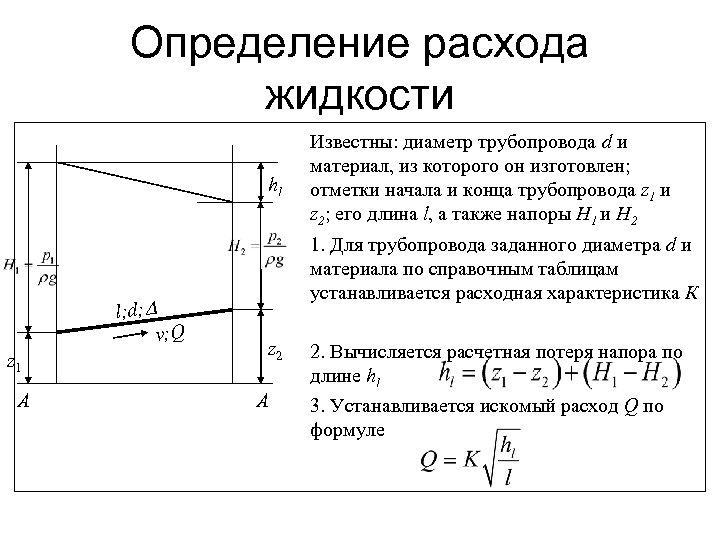 Расход жидкости