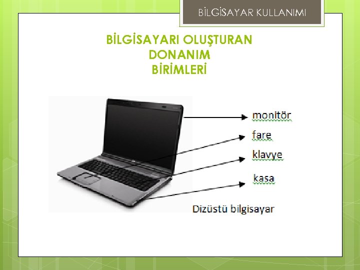 BİLGİSAYAR KULLANIMI BİLGİSAYARI OLUŞTURAN DONANIM BİRİMLERİ 