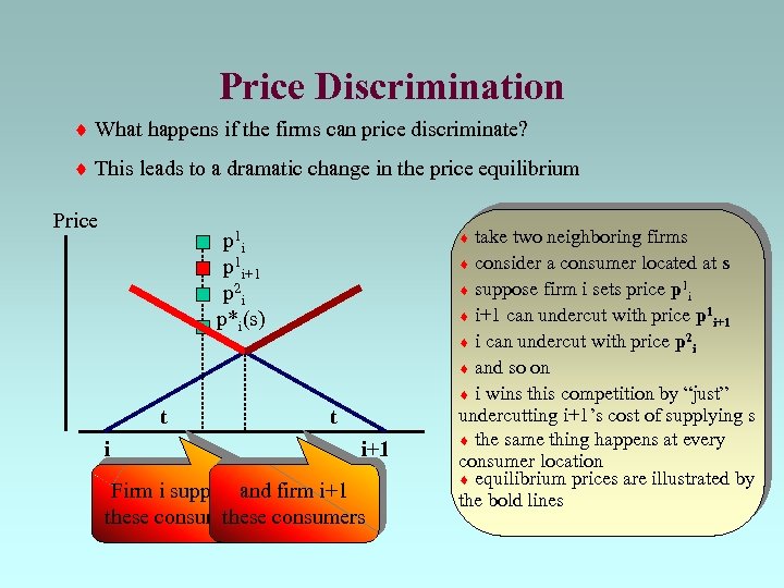 Price Discrimination What happens if the firms can price discriminate? This leads to a