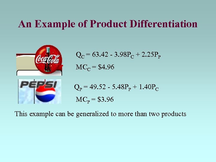 An Example of Product Differentiation QC = 63. 42 - 3. 98 PC +