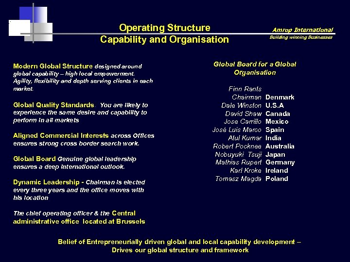 Operating Structure Capability and Organisation Modern Global Structure designed around global capability – high