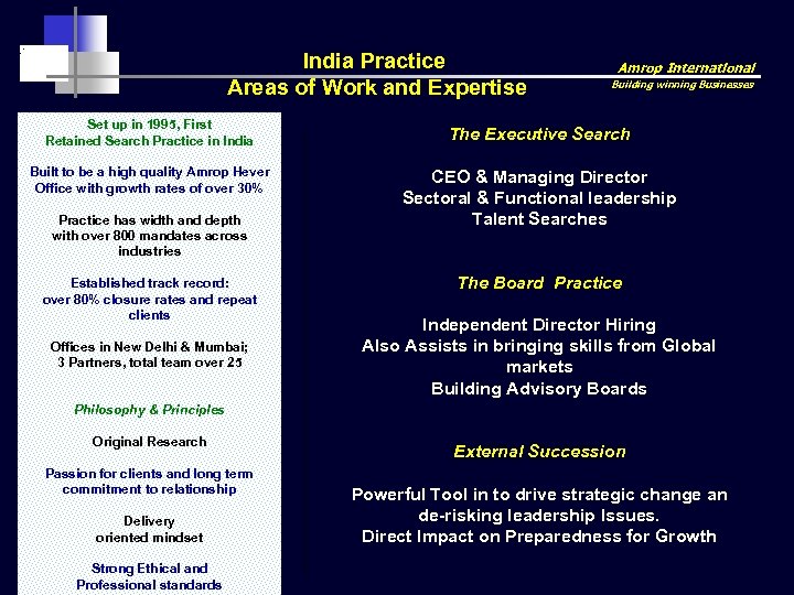 India Practice Areas of Work and Expertise Set up in 1995, First Retained Search