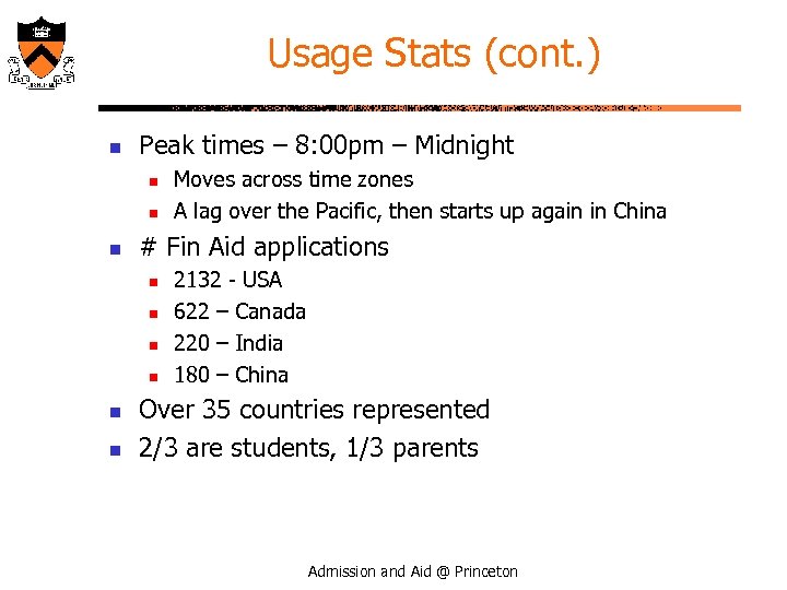 Usage Stats (cont. ) n Peak times – 8: 00 pm – Midnight n