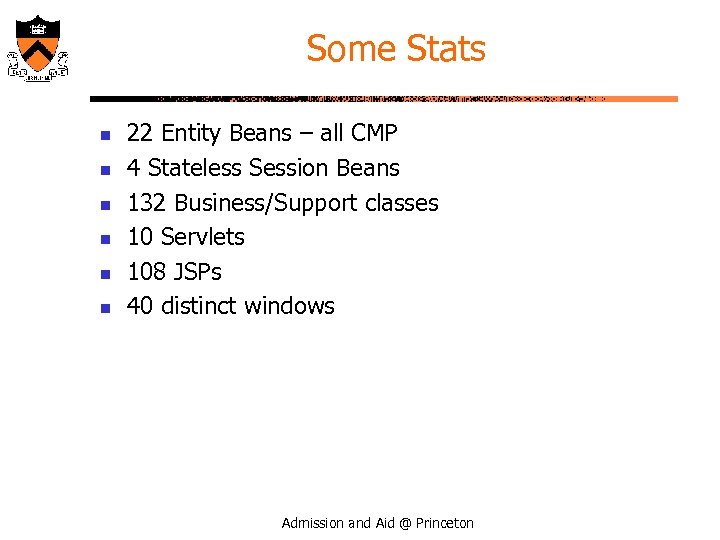 Some Stats n n n 22 Entity Beans – all CMP 4 Stateless Session