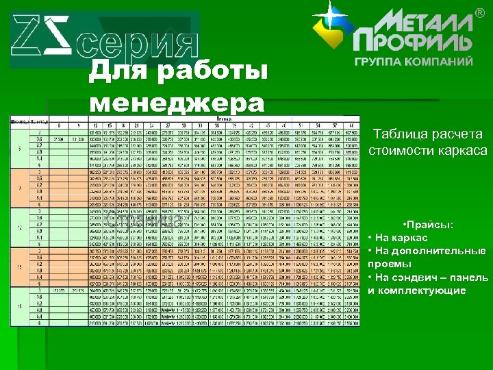 Для работы менеджера Таблица расчета стоимости каркаса • Прайсы: • На каркас • На