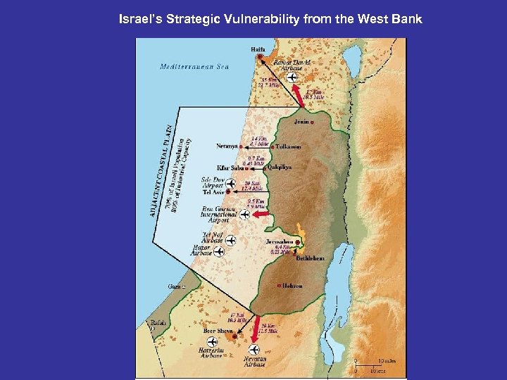 Israel’s Strategic Vulnerability from the West Bank 