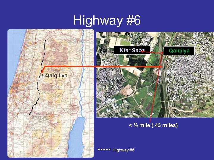 Highway #6 Kfar Saba Qalqilya Qalqiliya Tel Aviv < ½ mile (. 43 miles)