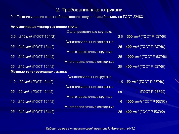 2. Требования к конструкции 2. 1 Токопроводящие жилы кабелей соответствуют 1 или 2 классу