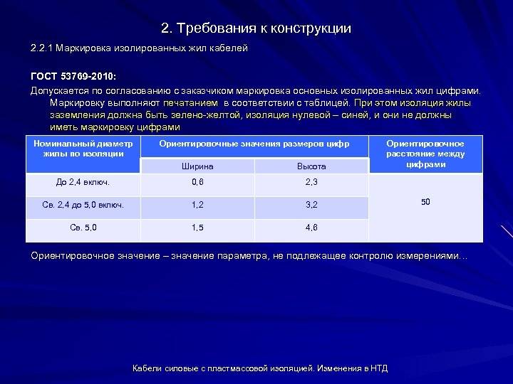 2. Требования к конструкции 2. 2. 1 Маркировка изолированных жил кабелей ГОСТ 53769 -2010: