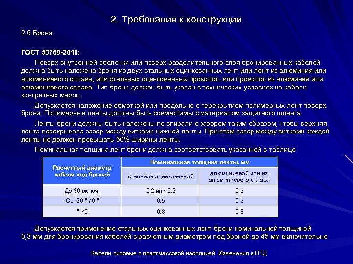 2. Требования к конструкции 2. 6 Броня ГОСТ 53769 -2010: Поверх внутренней оболочки или