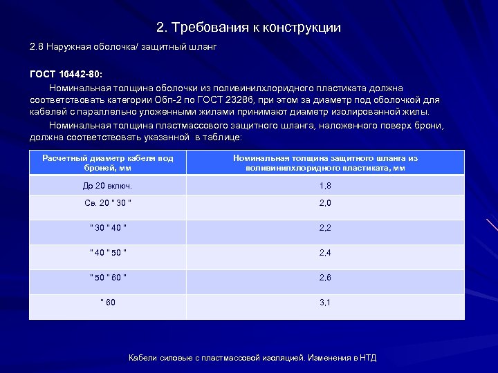 2. Требования к конструкции 2. 8 Наружная оболочка/ защитный шланг ГОСТ 16442 -80: Номинальная