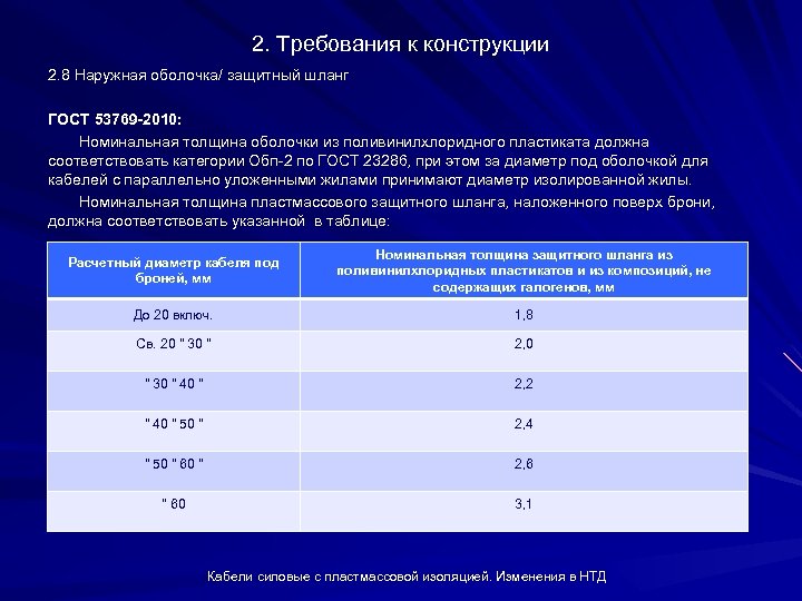 2. Требования к конструкции 2. 8 Наружная оболочка/ защитный шланг ГОСТ 53769 -2010: Номинальная