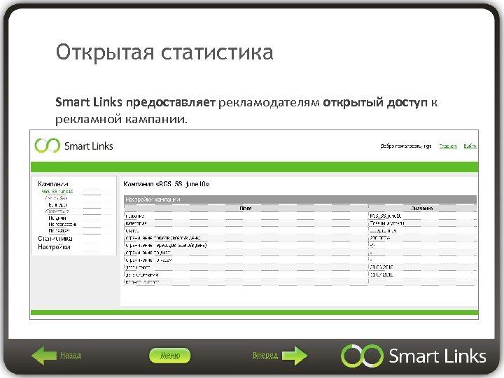 Открытая статистика Smart Links предоставляет рекламодателям открытый доступ к рекламной кампании. 