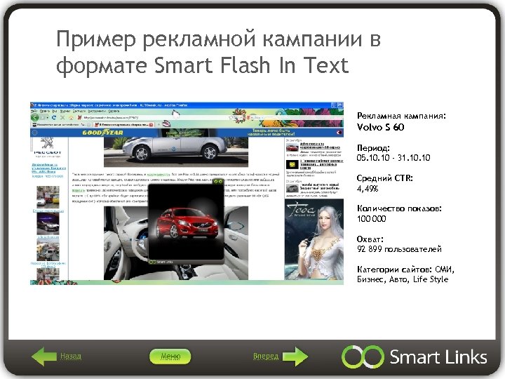 Пример рекламной кампании в формате Smart Flash In Text Рекламная кампания: Volvo S 60