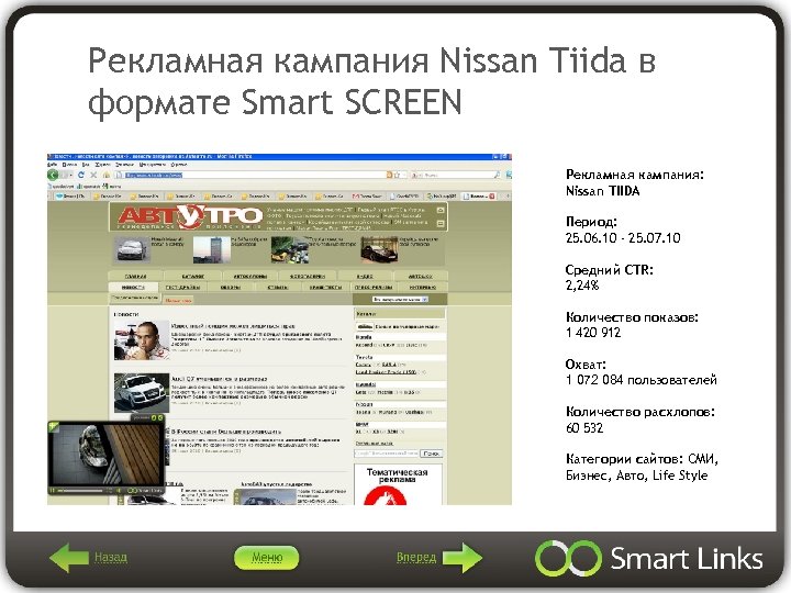 Рекламная кампания Nissan Tiida в формате Smart SCREEN Рекламная кампания: Nissan TIIDA Период: 25.