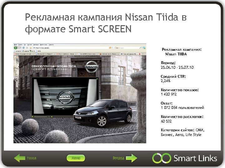 Рекламная кампания Nissan Tiida в формате Smart SCREEN Рекламная кампания: Nissan TIIDA Период: 25.