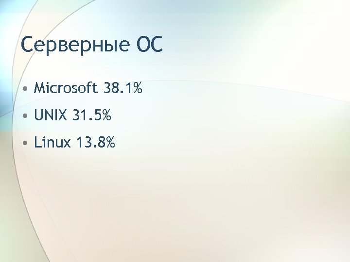 Серверные ОС • Microsoft 38. 1% • UNIX 31. 5% • Linux 13. 8%