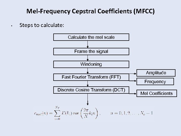 Mel-Frequency Cepstral Coefficients (MFCC) • Steps to calculate: Calculate the mel scale Frame the