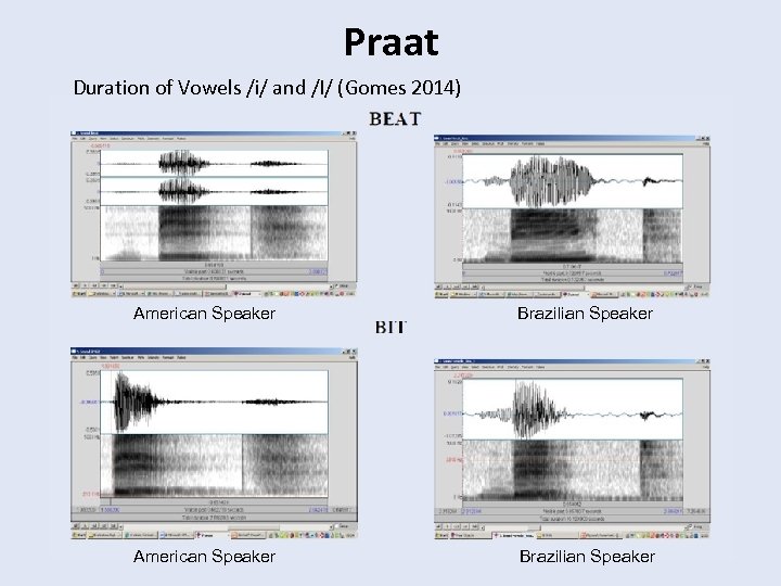 Praat Duration of Vowels /i/ and /I/ (Gomes 2014) American Speaker Brazilian Speaker 