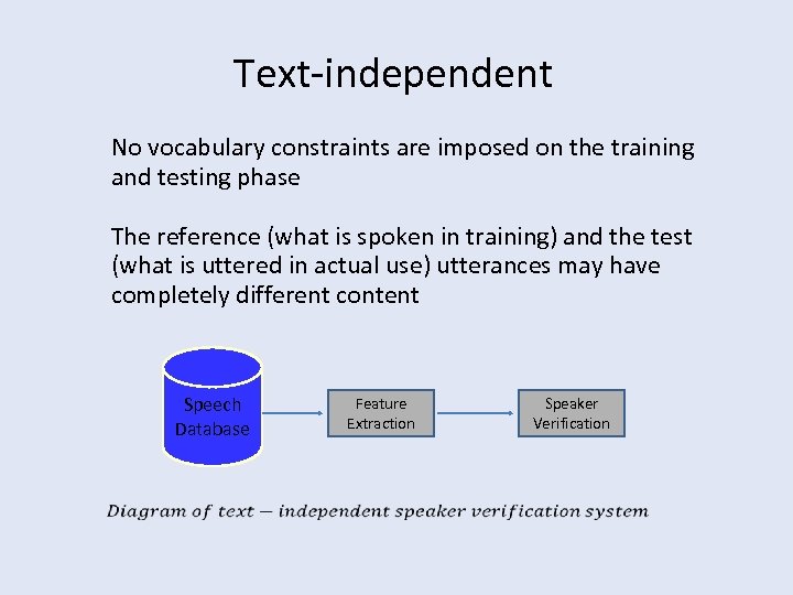 Text-independent No vocabulary constraints are imposed on the training and testing phase The reference