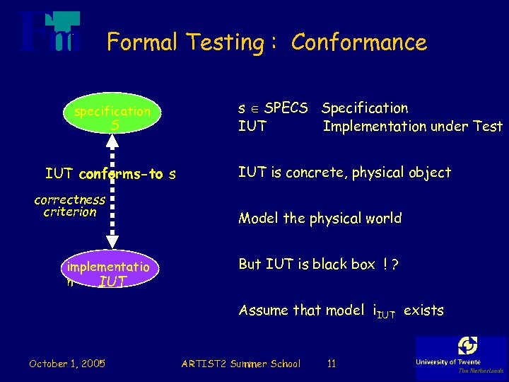 Formal Testing : Conformance specification S IUT conforms-to s correctness criterion implementatio n IUT