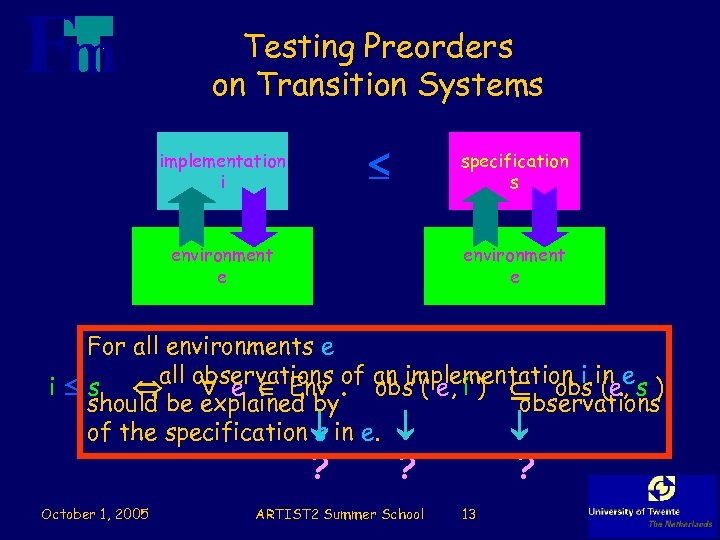 Testing Preorders on Transition Systems implementation i specification s environment e For all environments